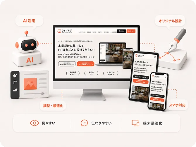 AIを活用したスマホ対応オリジナルデザインの制作イメージ